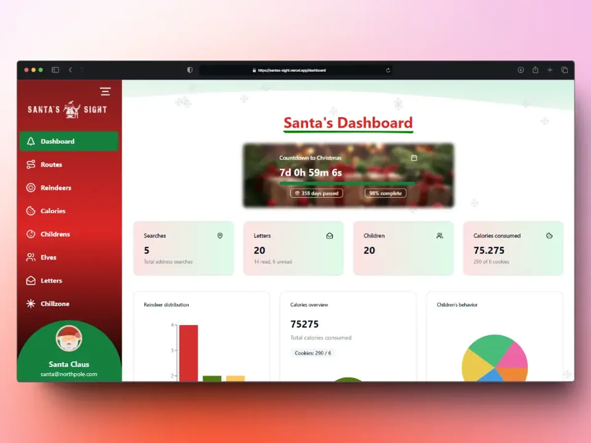 Santa's Sight